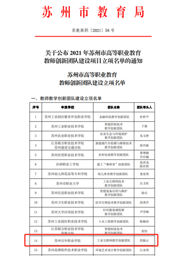 雷竞技raybet官网版下载